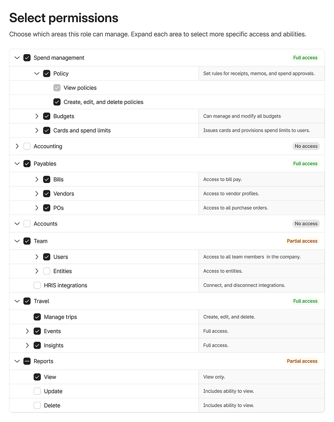 Custom roles permissions